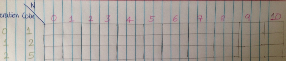 step-1