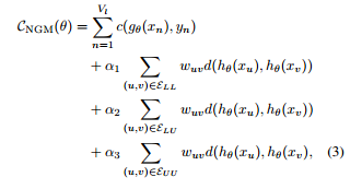 Cost Function